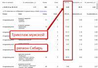 Свитера по России
