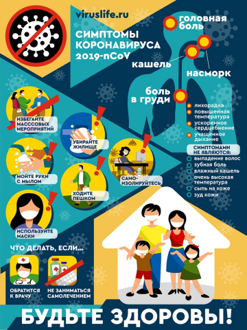 Работа 3924383