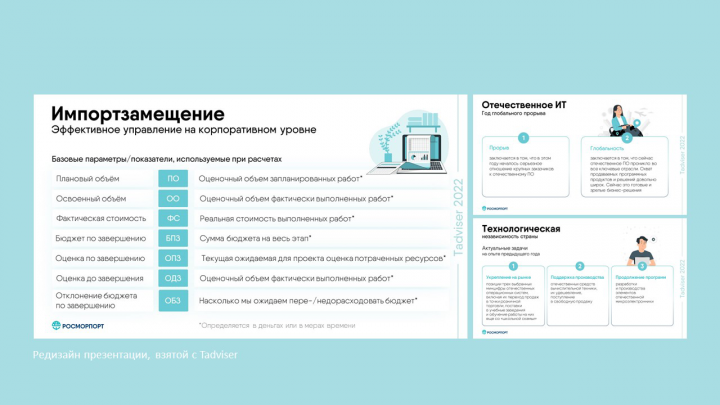 Редизайн презентации для выступления