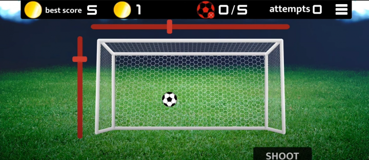 Penalty