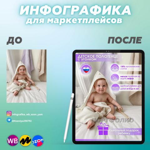 Инфографика для маркетплейсов