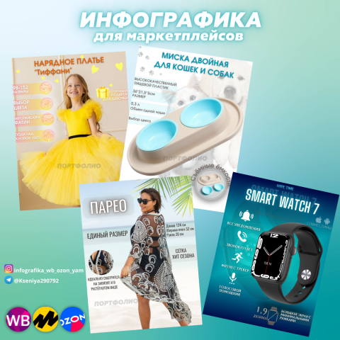 Инфографика