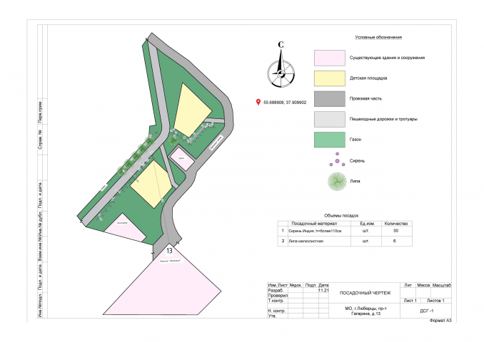 Посадочные чертежи