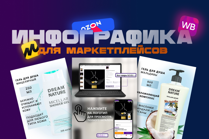 Карточки для маркетплейсов