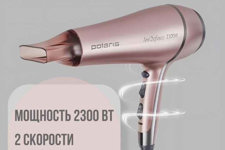 Инфографика для Я.Маркет