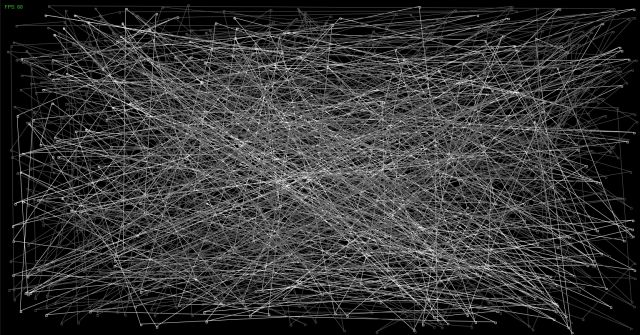 Lines on Canvas