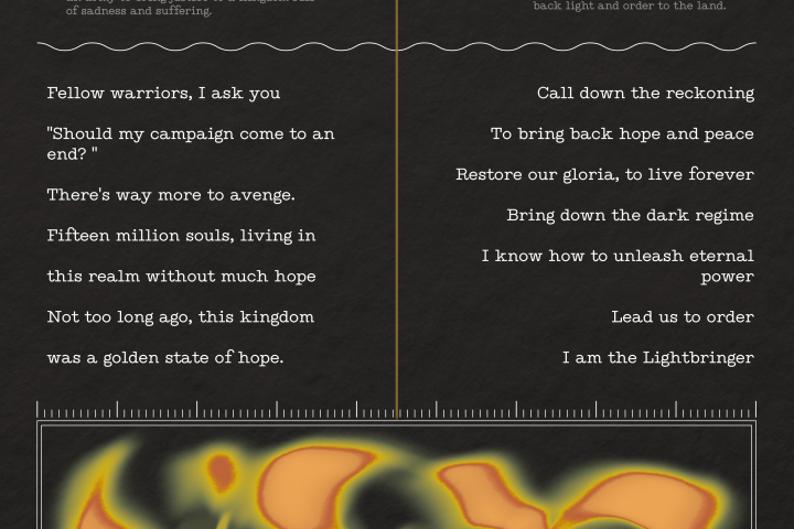 Стилизованные постеры по мотиву альбома.