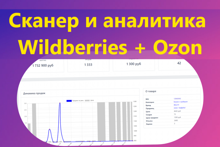 Парсер Wildberries и Ozon + аналитика товаров