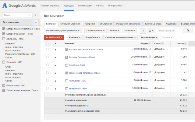 РЕКЛАМНАЯ КОМПАНИЯ В GOOGLE ADWORDS "ЗАМЕНА БАТАРЕЙ В МОСКВЕ"