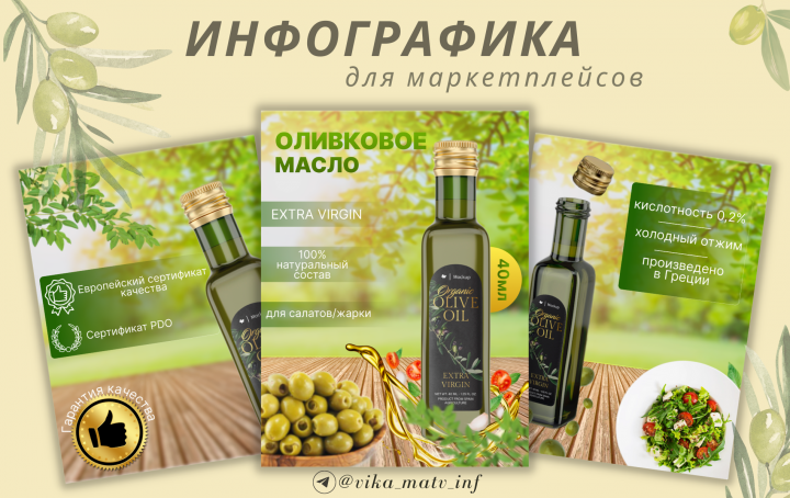 Оливковое масло