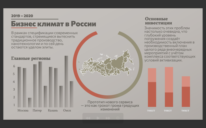 Инфографика примеры