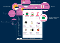 Интернет магазин Японской косметики