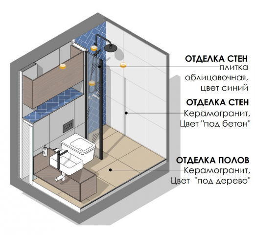 Аксонометрия помещения в Revit