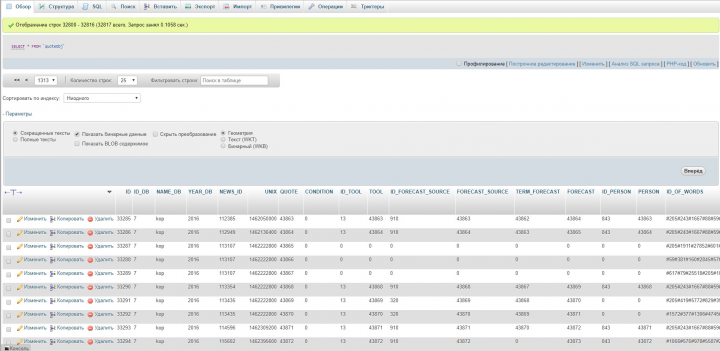 Работа 3642440