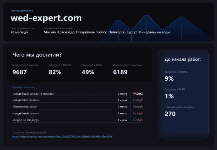 Работа 4193848