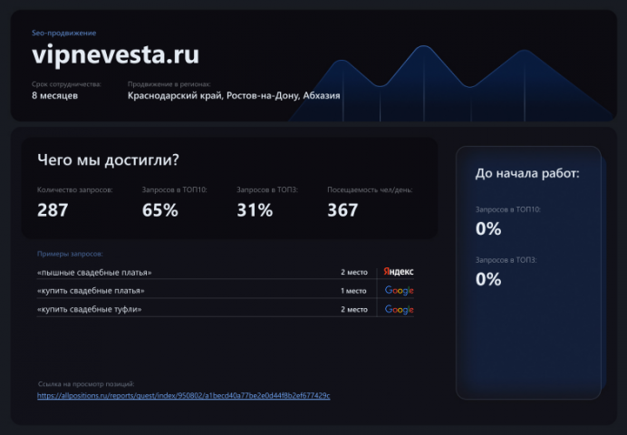 Работа 4193847