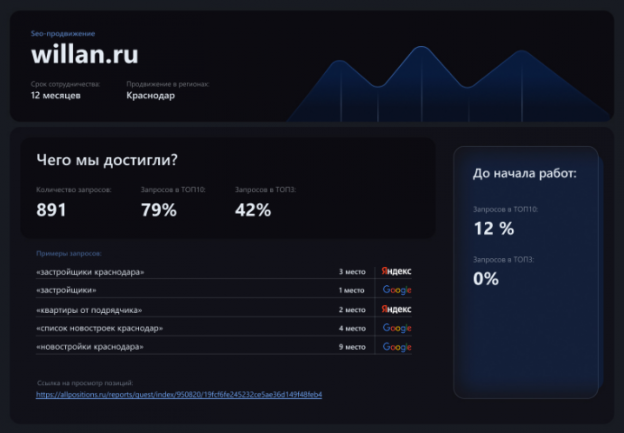 Работа 4193846
