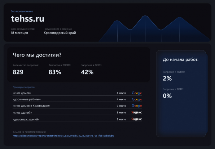 Работа 4193842