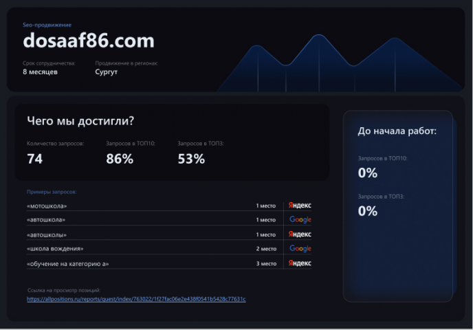 Работа 4193841