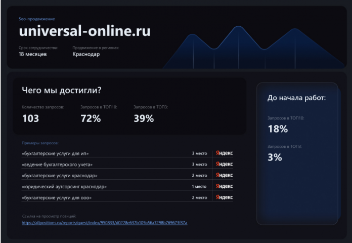 Работа 4193839