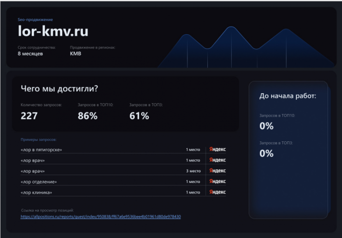 Работа 4193838