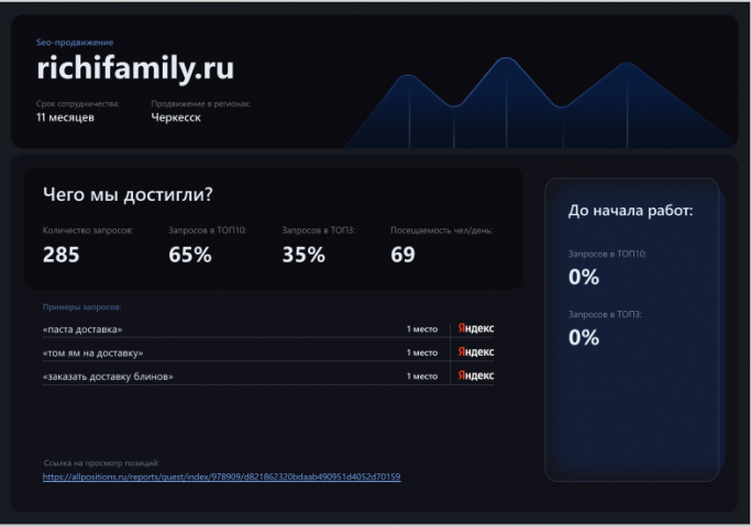 Работа 4193836