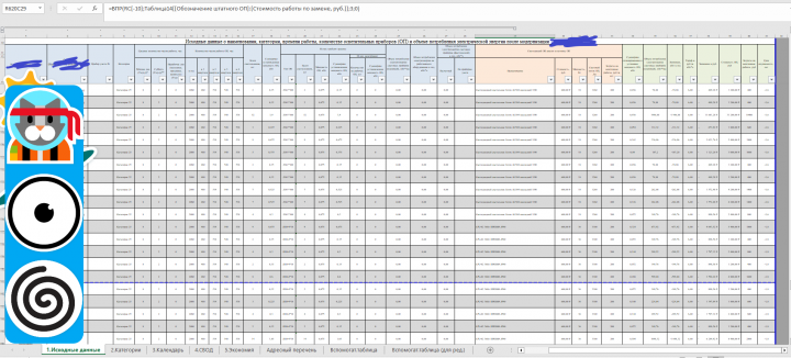 Исходные данные