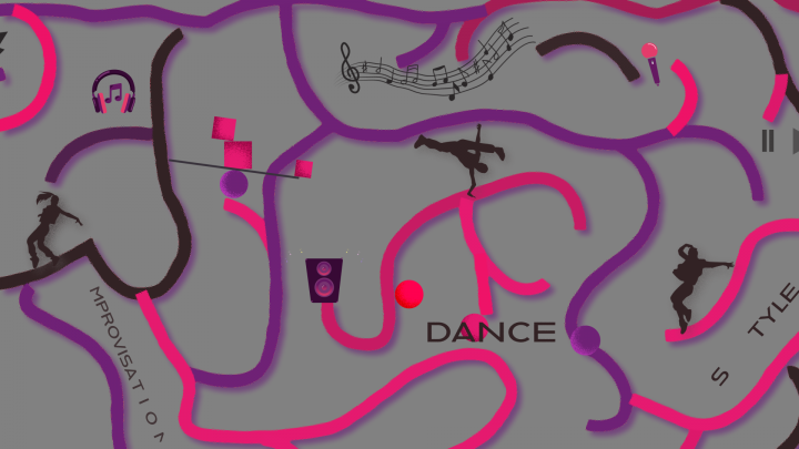 Влияние танцев на развитие мозга