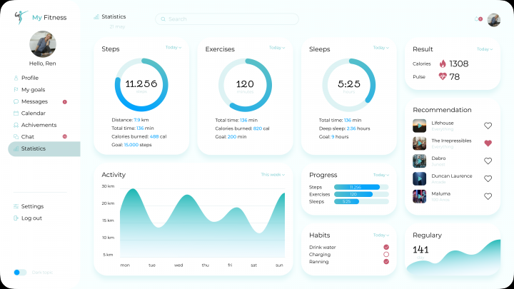 Дашборд для фитнесс платформы