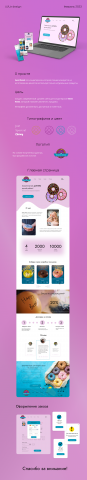 Кондитерская Sweet Donats