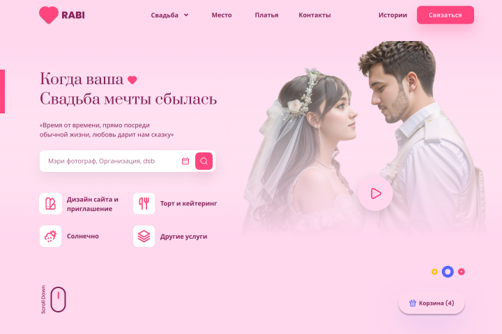Когда ваша Свадьба мечты сбылась
