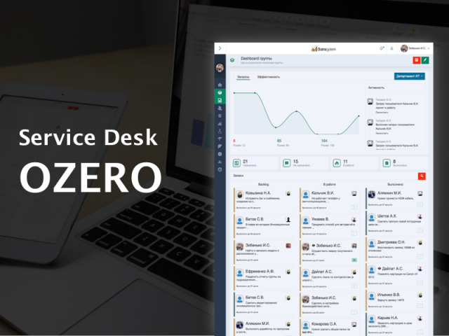 Service Desk