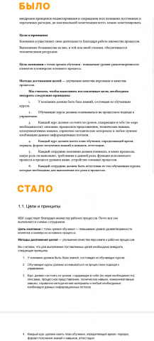 Свод регламентов Удаленной группы