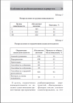 Книжная верстка (двухколонная + таблицы)