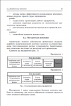 Книжная верстка