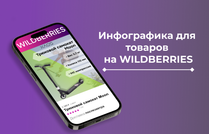 Инфографика 1