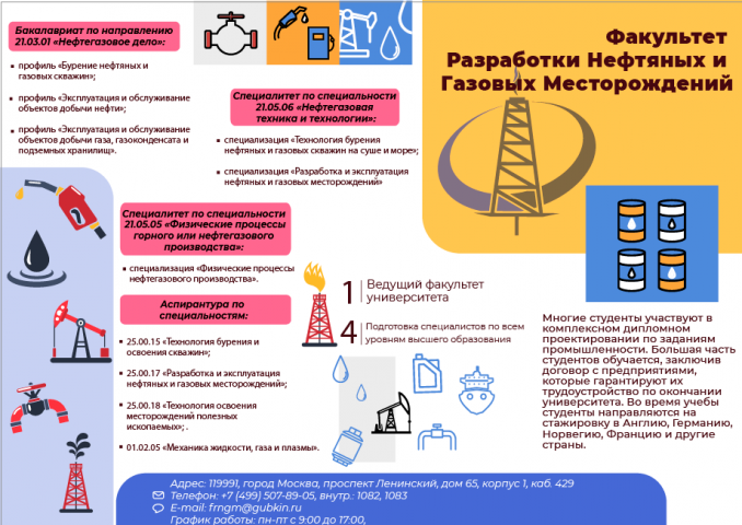 Буклет факультета для абитуриентов