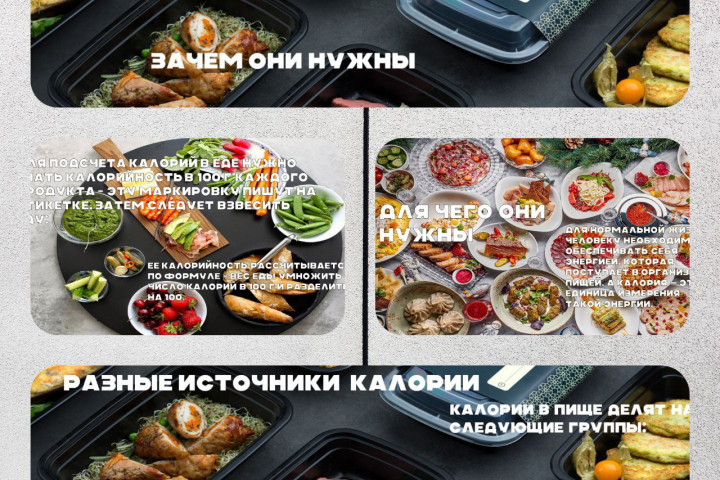 Калории