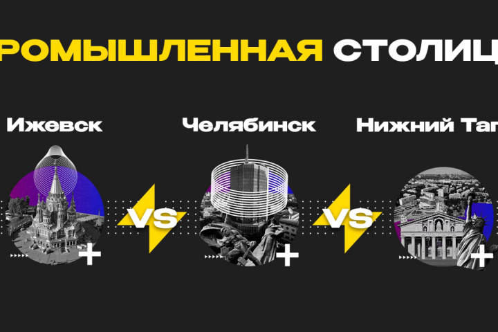 Инфографика для проекта «битва столиц»
