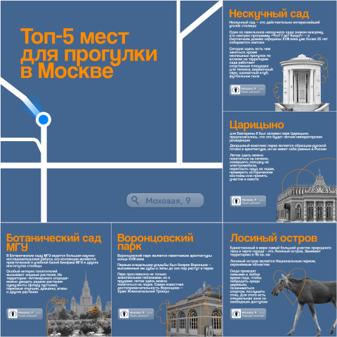 Карточки для СМИ