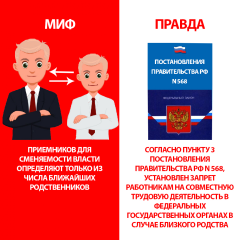 Работа 3904033