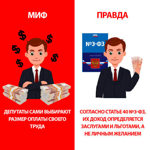 Работа 3904025