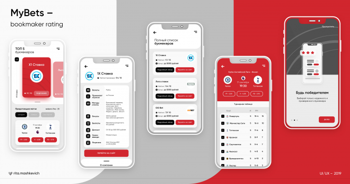 MyBets - рейтинг букмекеров