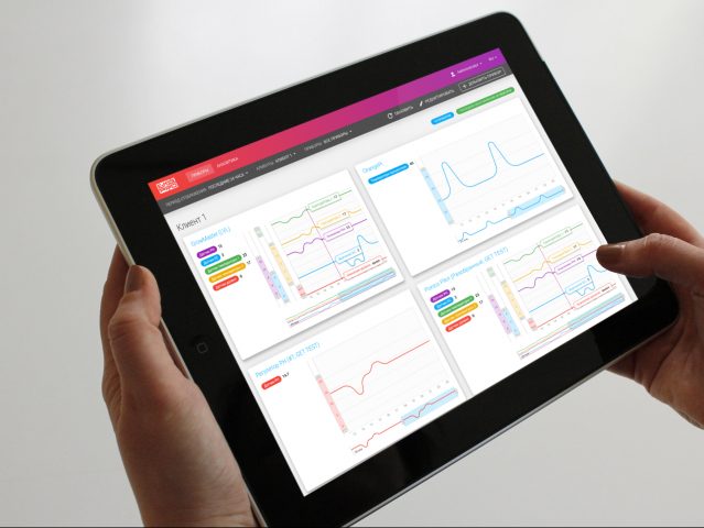 Интерфейс веб-приложения, управление показаниями датчиков