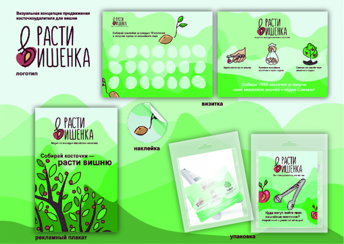 Визуальная концепция и продвижение косточкоудалителя