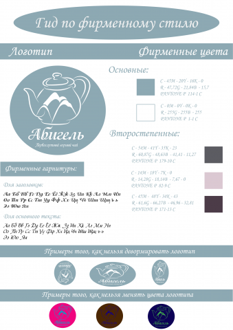Гид по логотипу