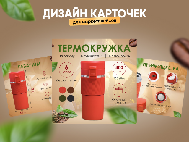 Карточка товара Термокружка