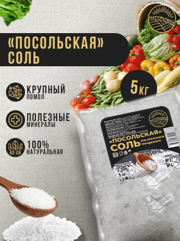 Инфографика для маркетплейса