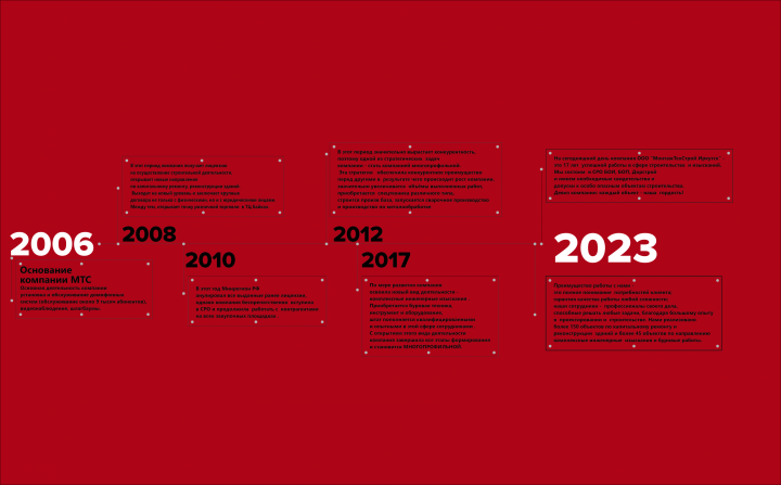 Историческая стена