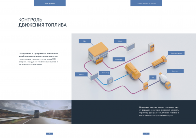 Смарт-Сервис. Иллюстрация для буклета